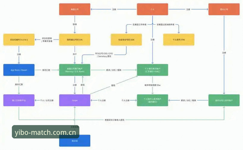 yibo体育平台使用指南深度评测：从下载到竞彩决策的全流程解析