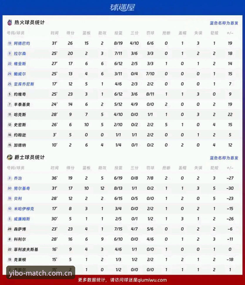 都灵德比战前火药味 vs 球迷热情：yibo亿博体育深度解析斑马军团与红牛之争
